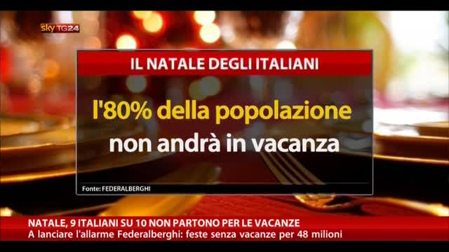 Natale, 9 italiani su 10 non partono per le vacanze