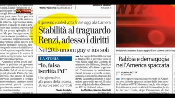 Rassegna stampa nazionale (22.12.2014)