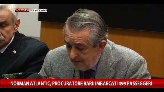 Norman Atlantic, procuratore Bari: imbarcati 499 passeggeri