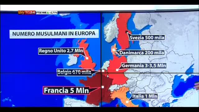Musulmani in Europa, ecco i numeri