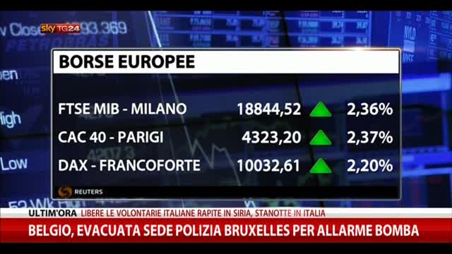 Borse europee a 2 velocità: Milano +2,3%, Zurigo crolla 