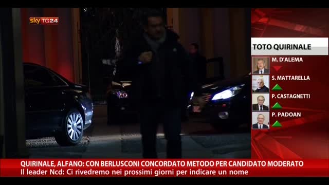 Colle, Alfano: con Berlusconi uniti per candidato moderato