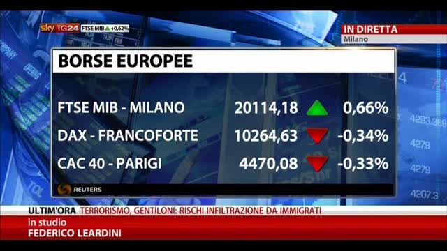 Bce pronta ad acquistare titoli per 50 mld, prudenza mercati