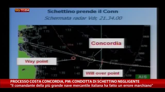 Processo Costa Concordia, pm: condotta Schettino negligente
