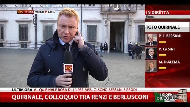 Quirinale, colloquio tra Renzi e Berlusconi