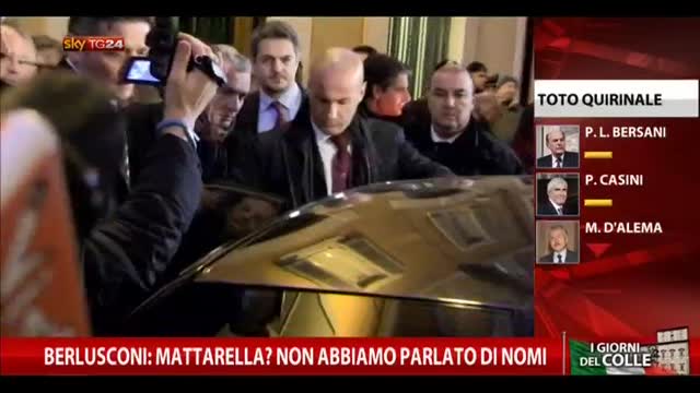 Berlusconi: "Mattarella? Non abbiamo parlato di nomi"