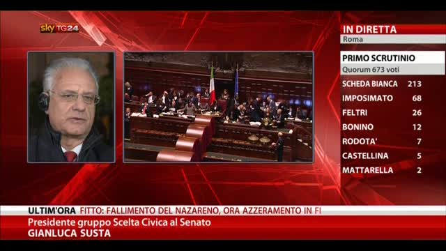 Susta (Scelta Civica): "Candidatura Mattarella può crescere"