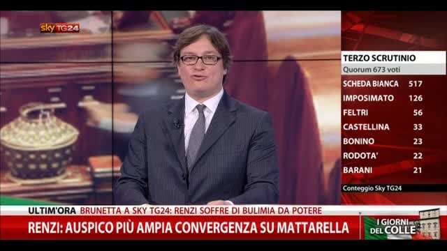 Formigoni a Sky TG24: "Stasera decisione Ncd su Mattarella"