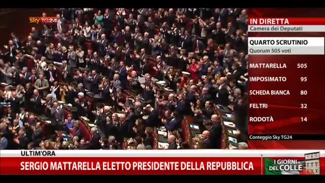 Mattarella Presidente della Repubblica: applauso dell'Aula
