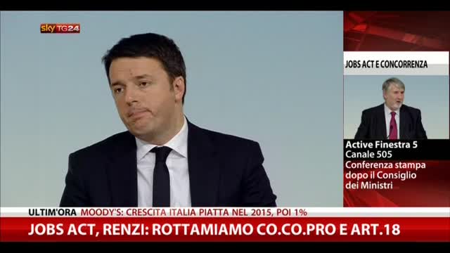 Jobs Act, Renzi: rottamiamo Co.Co.Pro e Art.18