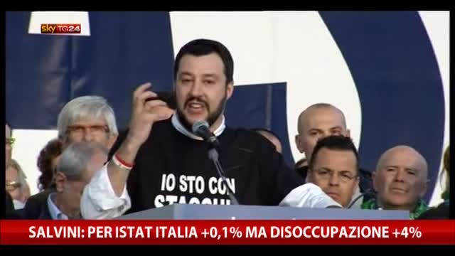 Salvini: per Istat Italia +0,1% ma disoccupazione +4%
