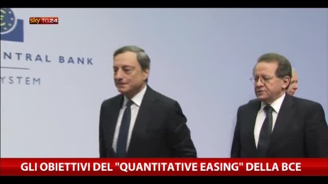 Gli obiettivi del "Quantitative easing" della Bce