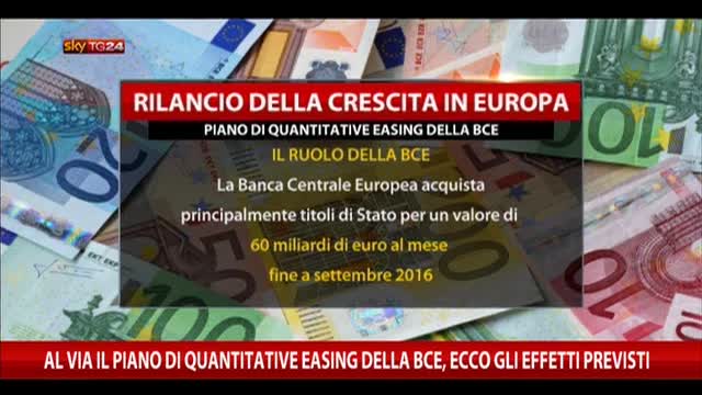 BCE, al via il piano di quantitative easing