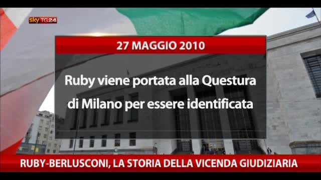 Ruby-Berlusconi, la storia della vicenda giudiziaria