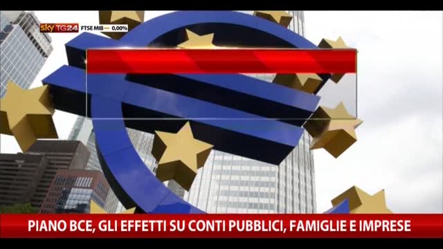 Piano BCE, gli effetti su conti pubblici, famiglie e imprese