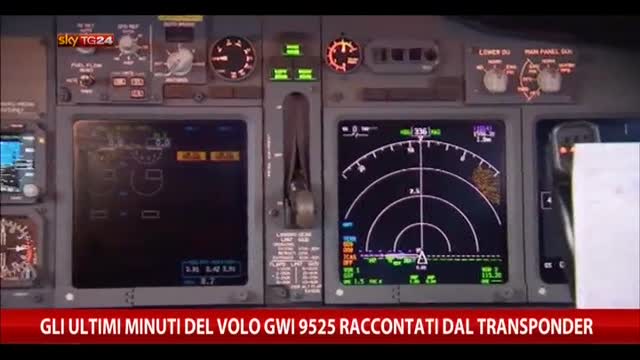 Ultimi minuti del volo GWI 9525 raccontati dal transponder