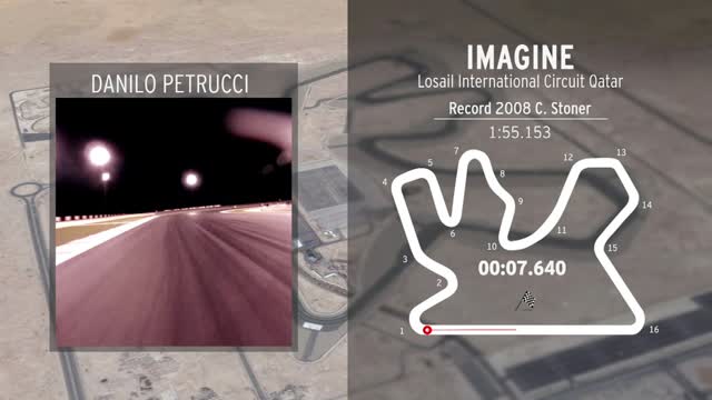 GP Qatar, Imagine: Petrucci in pista ad occhi chiusi
