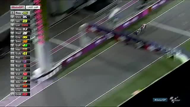 GP Qatar, ultimo giro: "Rossi c'è, Rossi c'è..."