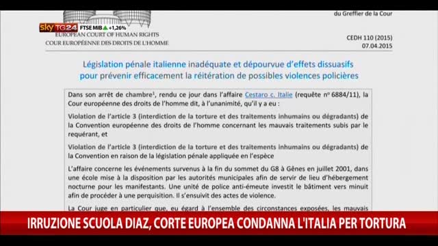 Irruzione scuola Diaz, Corte Europea condanna Italia