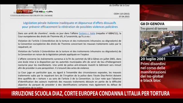 Scuola Diaz, Corte Europea condanna l'Italia per tortura