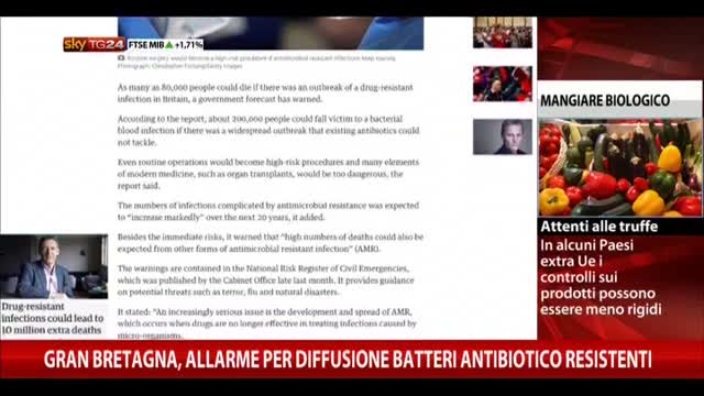Batteri antibiotico resistenti, allarme dalla Gran Bretagna