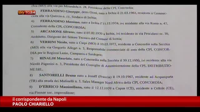 Inchiesta Ischia, terzo interrogatorio per Francesco Simone