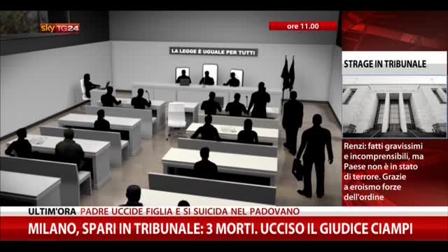 Milano, spari in Tribunale: 3 morti. Ucciso giudice Ciampi