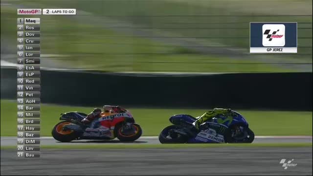 Jerez, Rossi chiamato a difendere il vantaggio in classifica