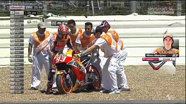 GP Spagna, quarte libere: Marquez finisce a terra