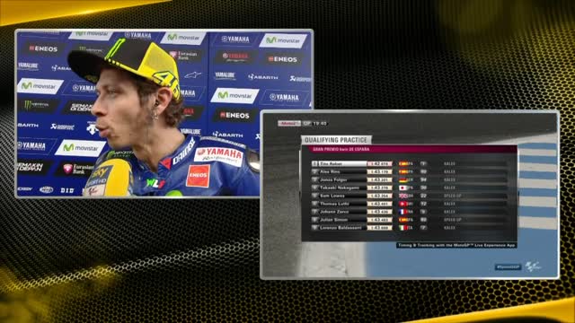 GP Spagna, Rossi ammette: "Lorenzo in stato di grazia"