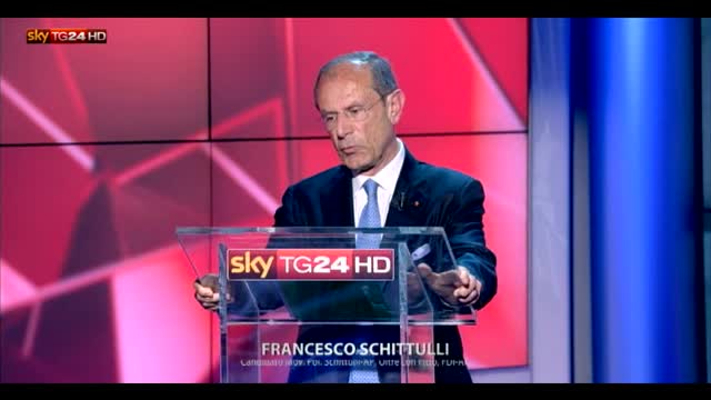 Il Confronto Puglia: appello finale di Francesco Schittulli