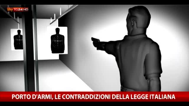 Porto d'armi, le contraddizioni della legge italiana