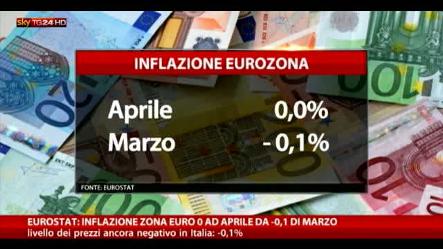 Ripresa nell'Eurozona, inflazione in leggero rialzo 
