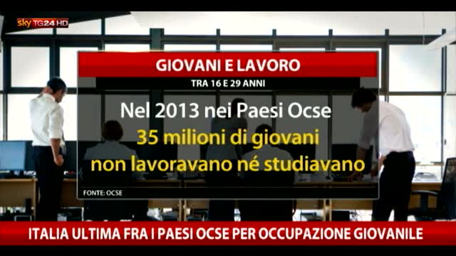 Italia ultima fra i paesi Ocse per occupazione giovanile