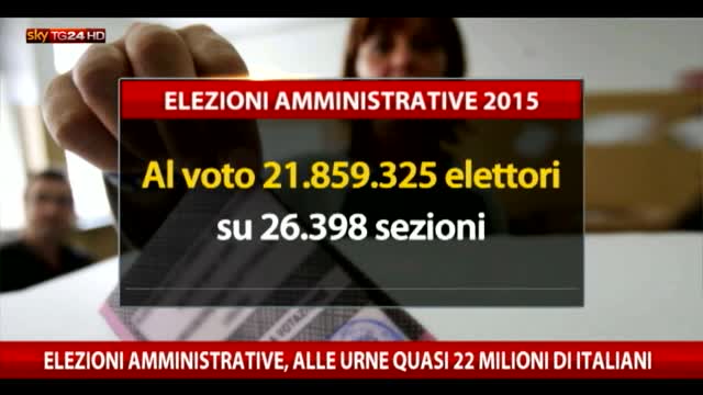 Amministrative, si vota in 7 Regioni e 742 Comuni