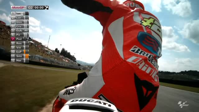 MotoGP, il Mugello si dipinge di Rosso