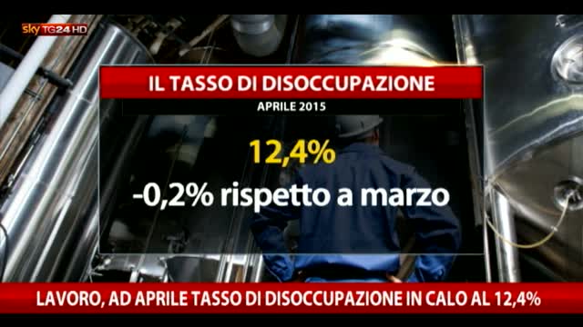 Istat: ad aprile tasso di disoccupazione in calo