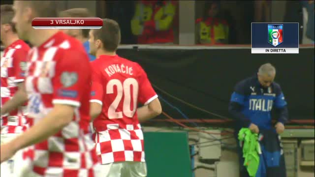 Kovacic: "Ho rinnovato fino al 2019. Per ora resto al 100%"