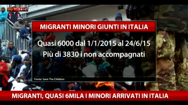 Migranti, quasi seimila i minori giunti in Italia via mare