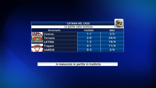 Caos Catania, Pulvirenti ammette: "Combinate cinque gare"