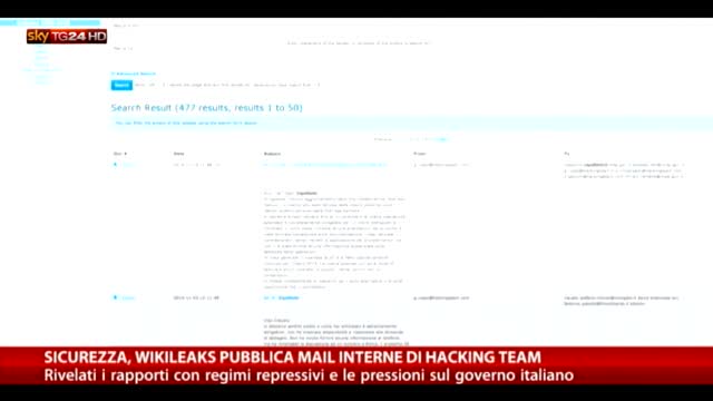 Sicurezza, Wikileaks pubblica mail aziendali di Hacking Team