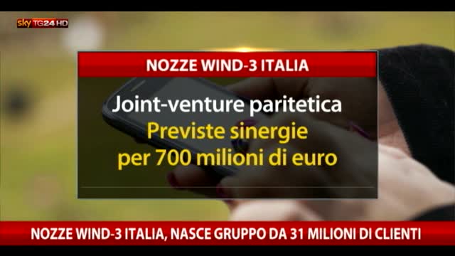 Nozze Wind-3 Italia, nasce gruppo da 31 milioni di clienti