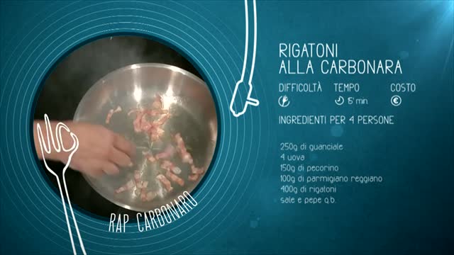 Alessandro Borghese Kitchen Sound: carbonara rap