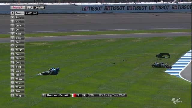 Moto3, Indianapolis. Fenati cade alla 5° curva nelle FP2