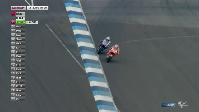 Indy, ultimo giro in apnea: Marquez c'è, poi Lorenzo e Rossi