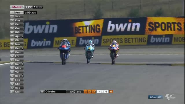 Moto3, Caprara: "Brno peggiorata, ora asfalto 41 gradi"