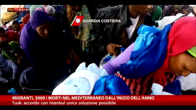 Migranti, 3mila i morti nel Mediterraneo nel 2015
