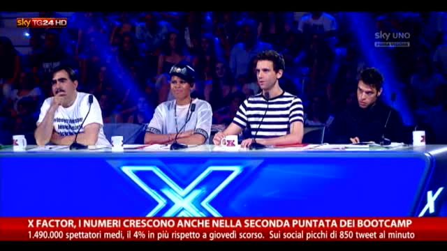 X Factor, i bootcamp macinano emozioni e numeri da record 