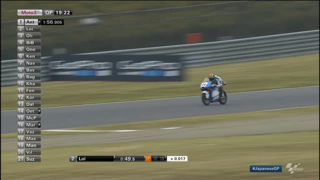 Moto3, colpaccio Fenati a Motegi: pole Sky Racing Team VR46