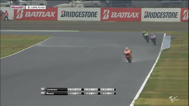 Lorenzo dritto e Rossi ne approfitta